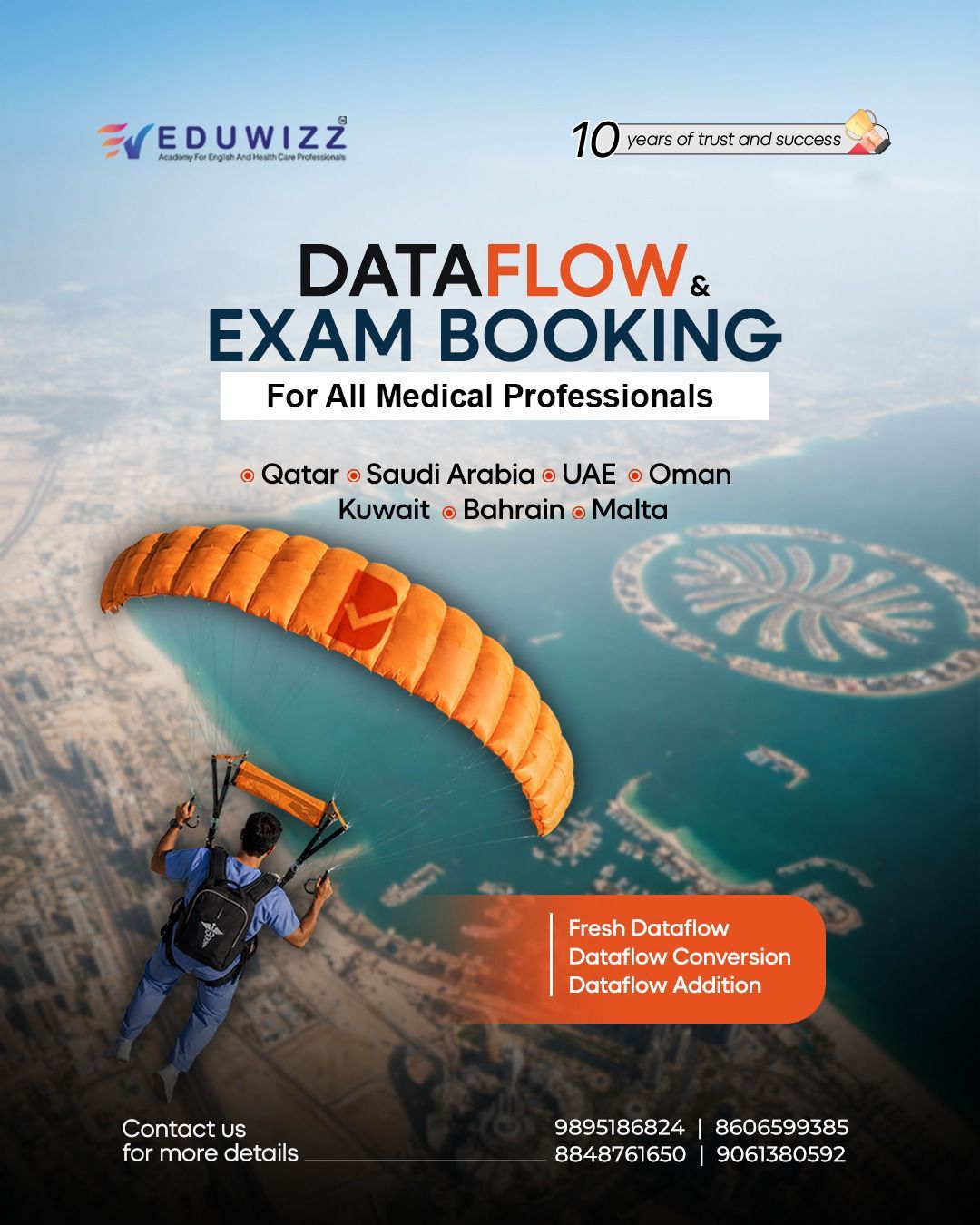 Dataflow & exam booking services