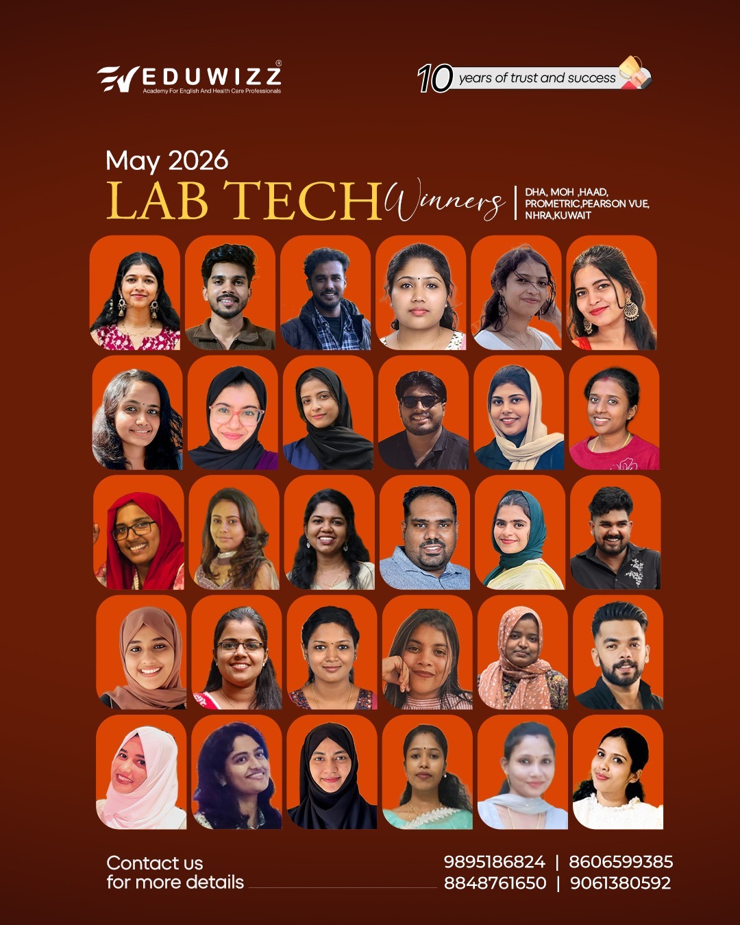 Eduwizz — recent Lab Technician exam winners