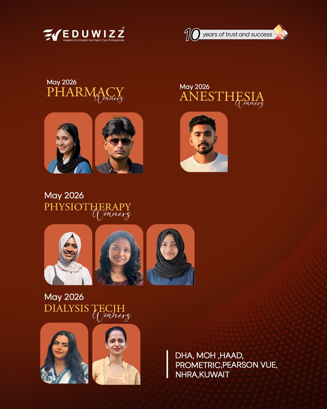 Eduwizz — recent Pharmacy, Anesthesia, Physiotherapy & Dialysis winners